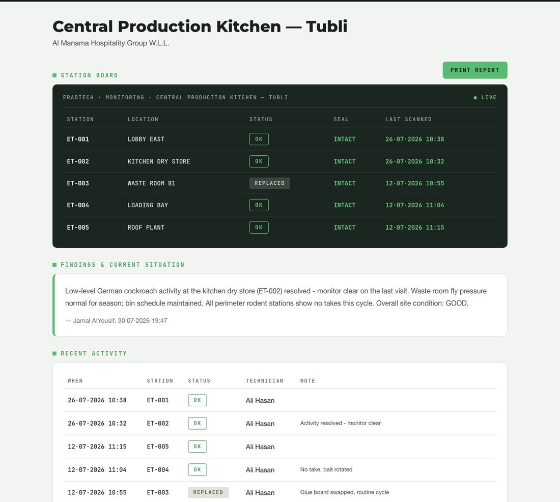 ERADTECH client portal — live station board with per-station status, seal state and last scan times